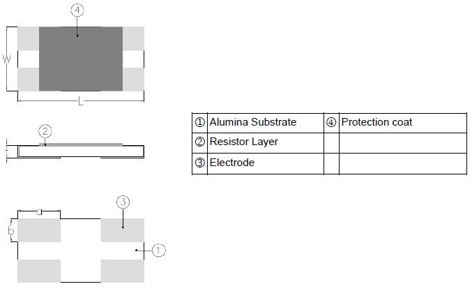 Four Terminal High Precision Current Sense Resistor  - 4T Series Construction