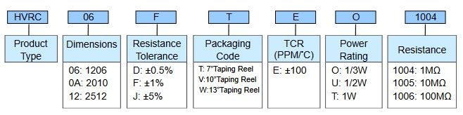 High Voltage Thick Film Chip Resistor - HVRC Series Part Numbering