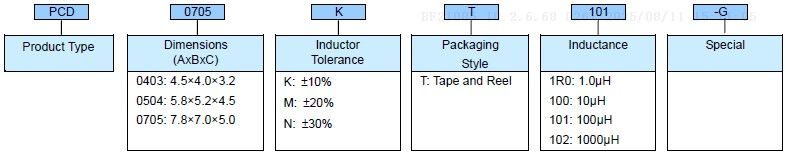 SMD Power Inductor - PCD-G Series Product Identification