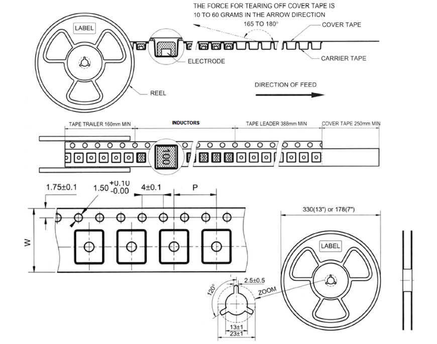Tape Reel Specifications - PCD Series
