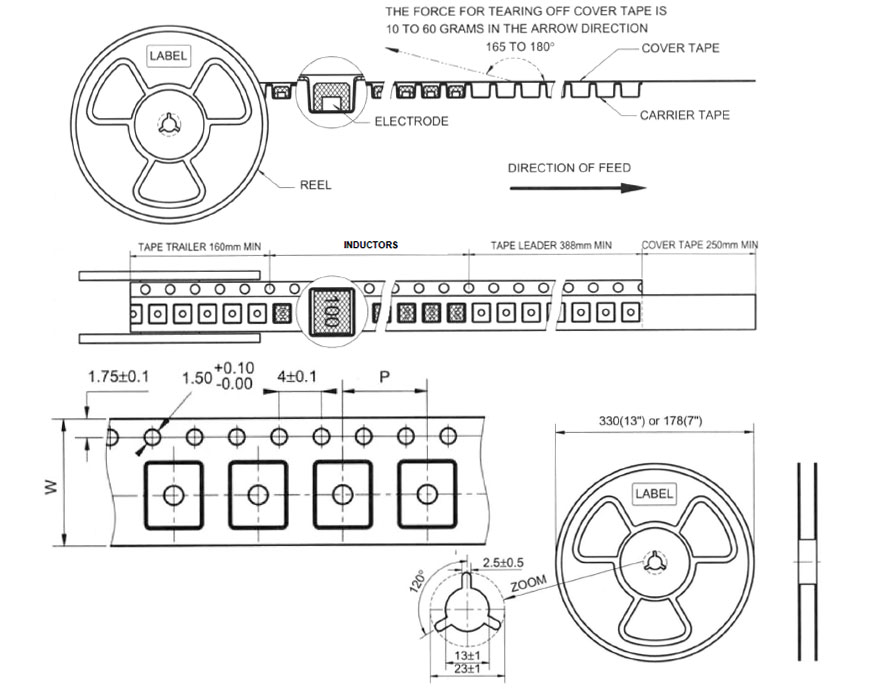Tape Reel Specifications - PCS Series