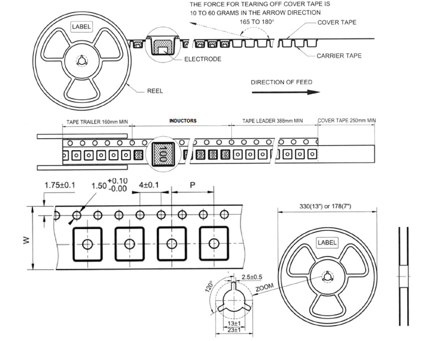 Tape Reel Specifications - PSDB Series