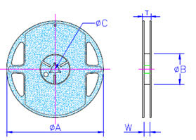 Packaging Quantity & Reel Specifications