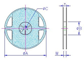 Packaging Quantity & Reel Specifications