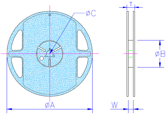 Reel Specifications & Packaging Quantity