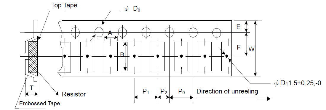 Embossed Plastic Tape Specifications