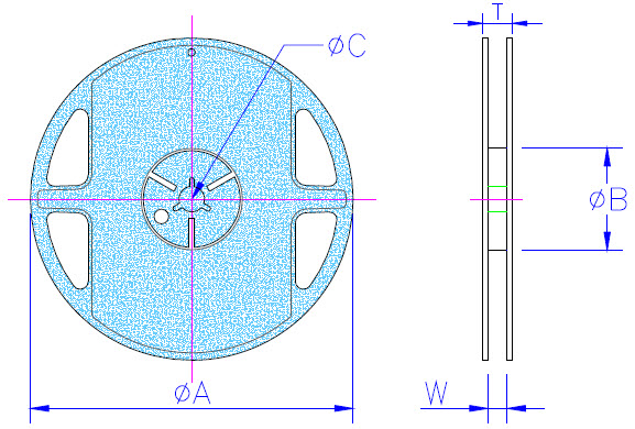 Packing Quantity & Reel Specifications