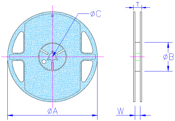 Packing Quantity & Reel Specifications 