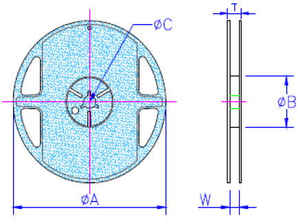 Packing Quantity & Reel Specifications