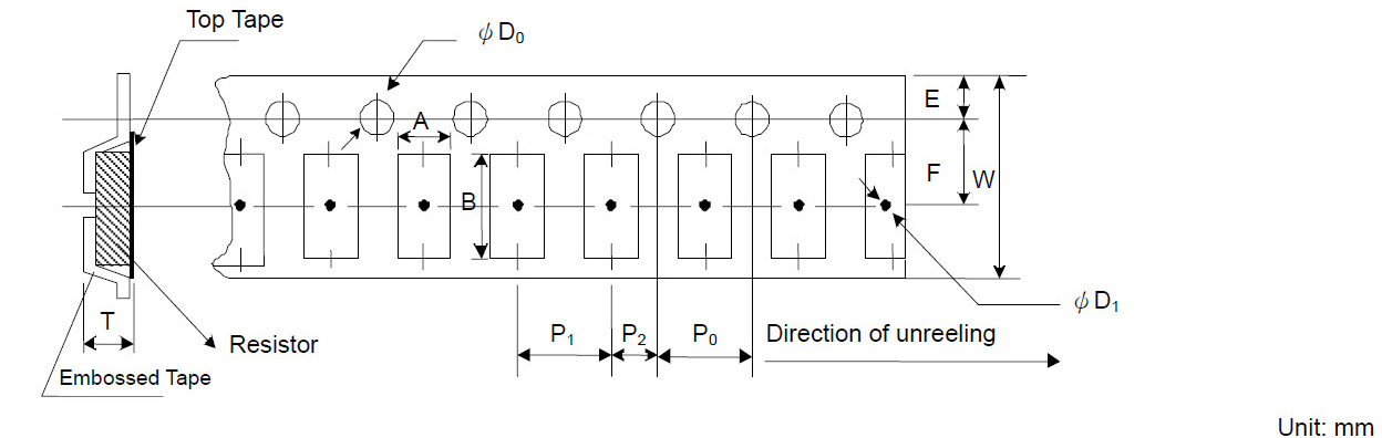 Emboss Plastic Tape Specifications