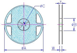 Packing Quantity & Reel Specifications 