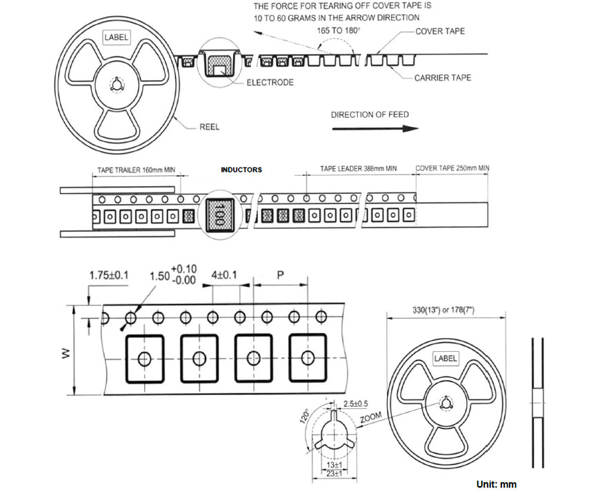 Tape Reel Specifications - SCDS Series