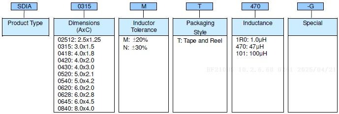 SMD Power Inductor - SDIA-G Series Product Identification