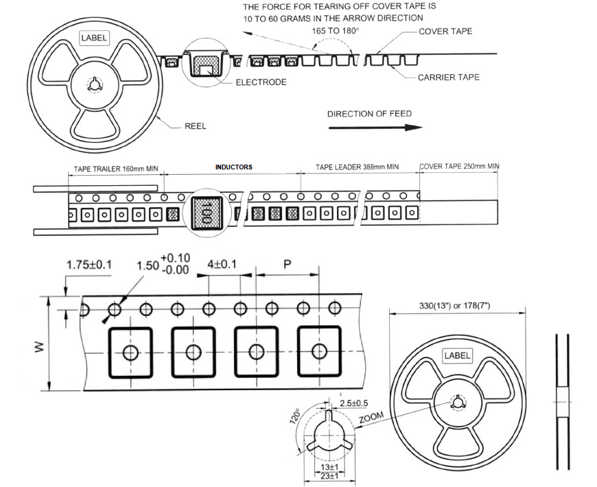 Tape Reel Specifications - VLH Series