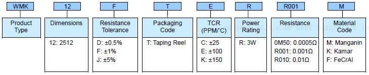 For Terminal Molding E-Beam Welded Metal Strip Resistor - WMK12 Series Part Numbering