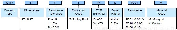 Molding E-Beam Welded Metal Strip Resistor - WMP17 Series Part Numbering